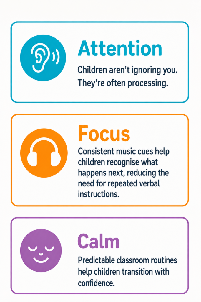 Attention Focus Calm cards with text Attention Focus Calm Cards with text